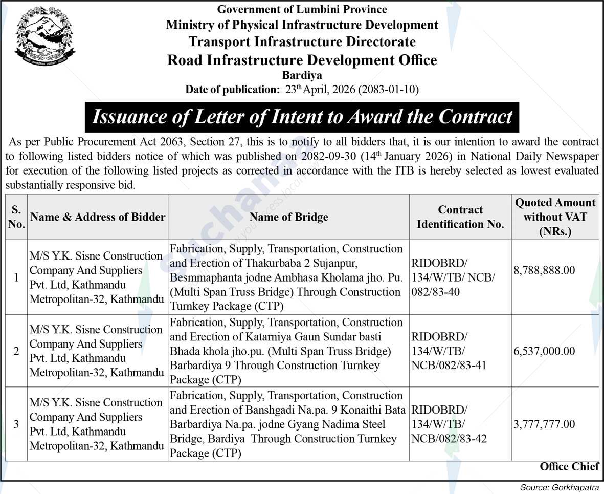 Road Infrastructure Development Office, Bardiya