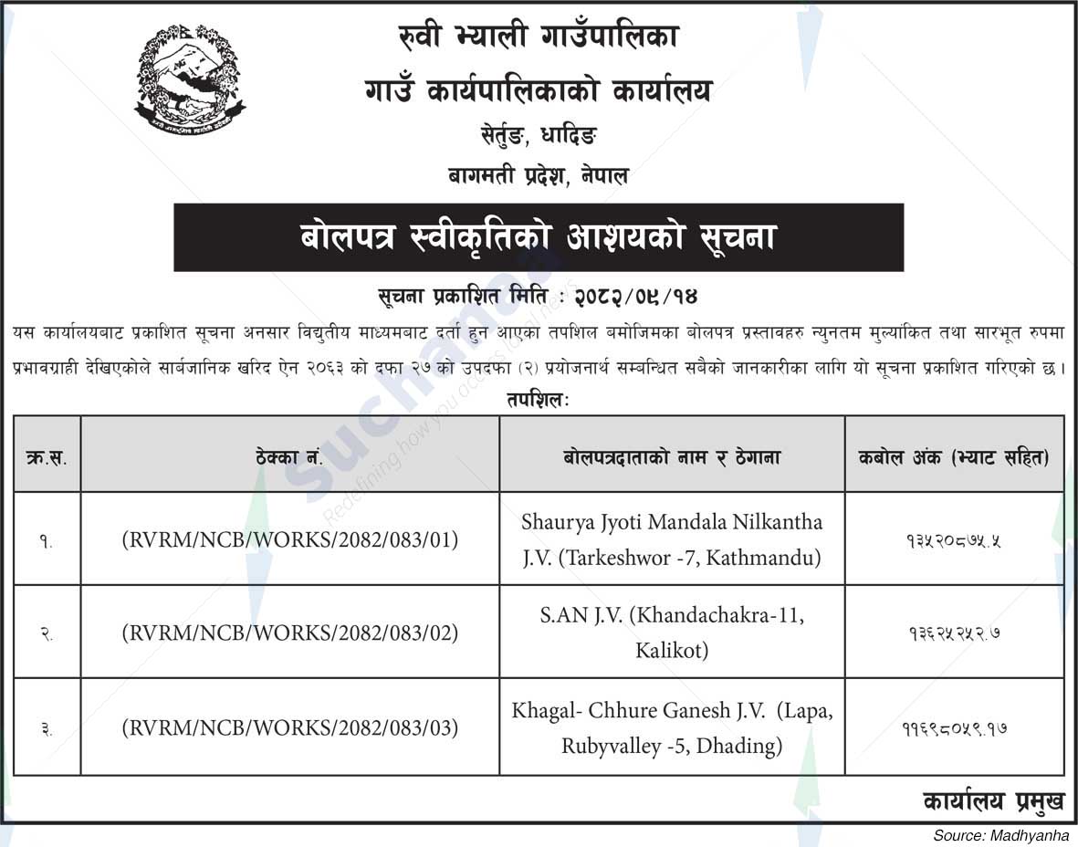 Ruby Valley Rural Municipality