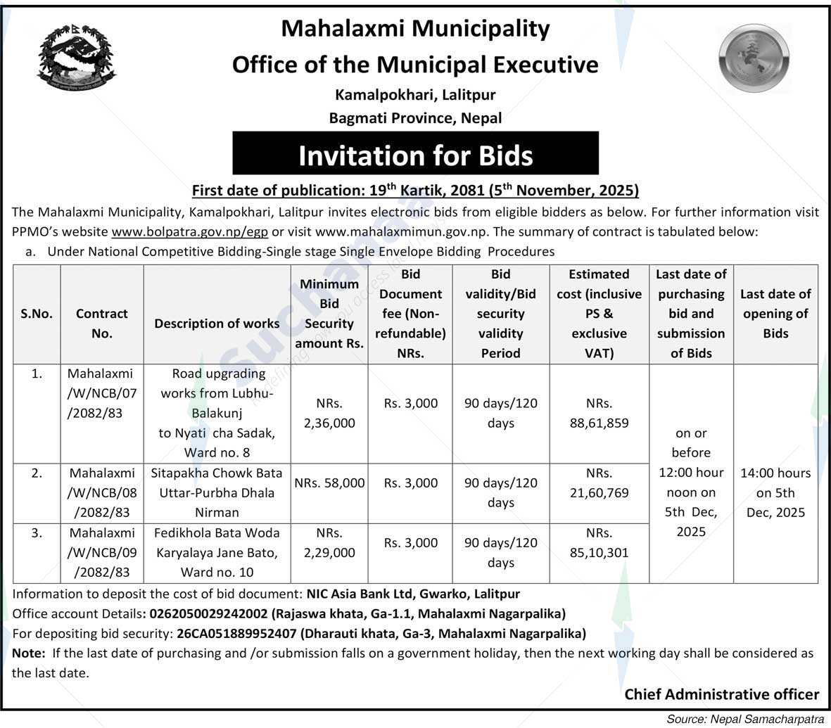 Mahalaxmi Municipality