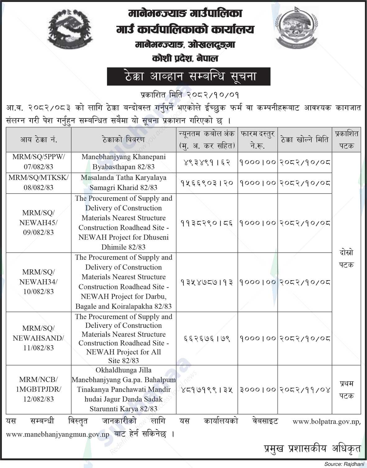 Manebhanjyang Rural Municipality