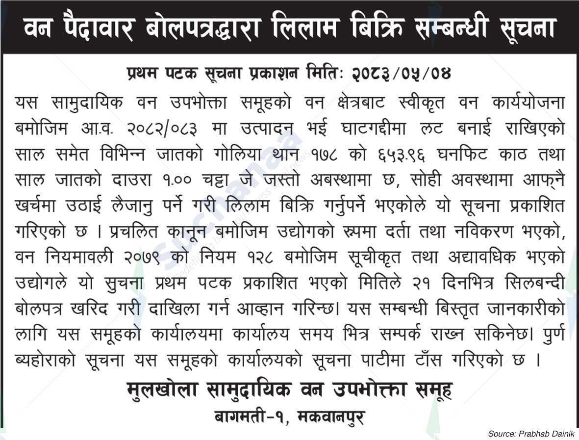 Mulkhola Saa.Wa.Wo.Sa.