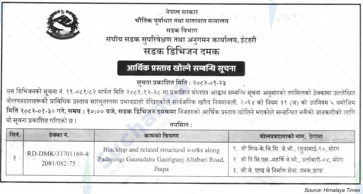 Federal Road Supervision & Monitoring Office, Itahari
