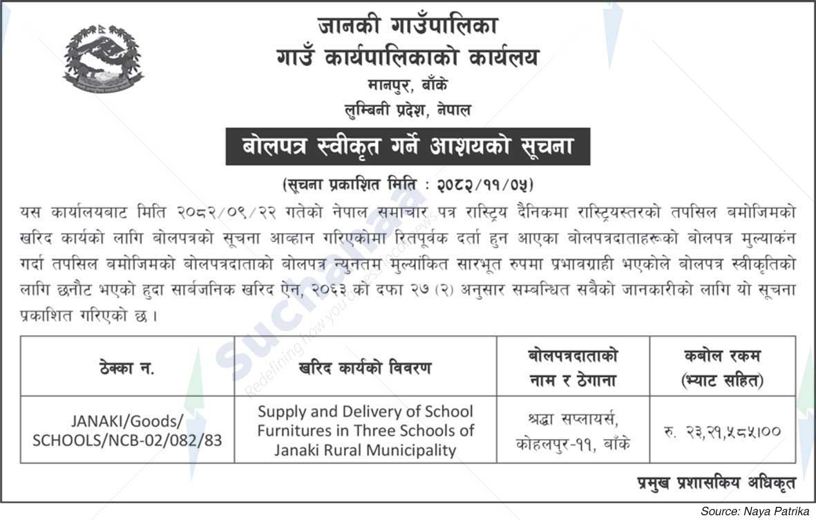 Janaki Rural Municipality