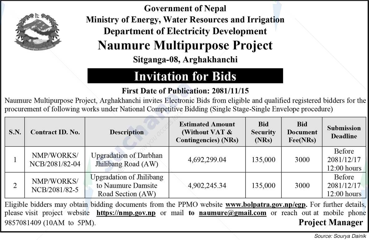 Naumure Multipurpose Project