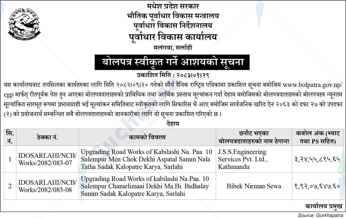 Infrastructure Development Office, Sarlahi