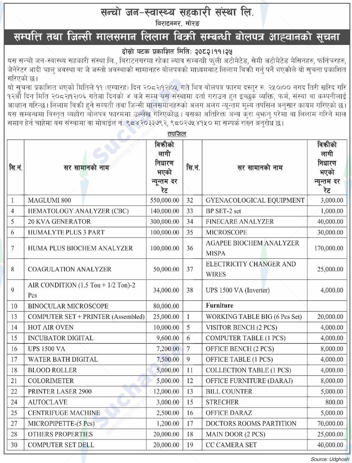 Sancho Public Health Co-operative Ltd.