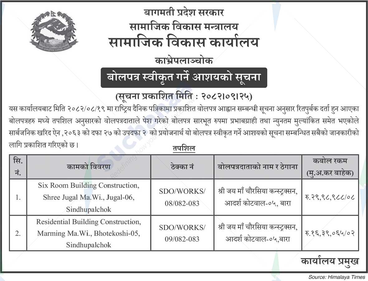 Social Development Office, Kavrepalanchok