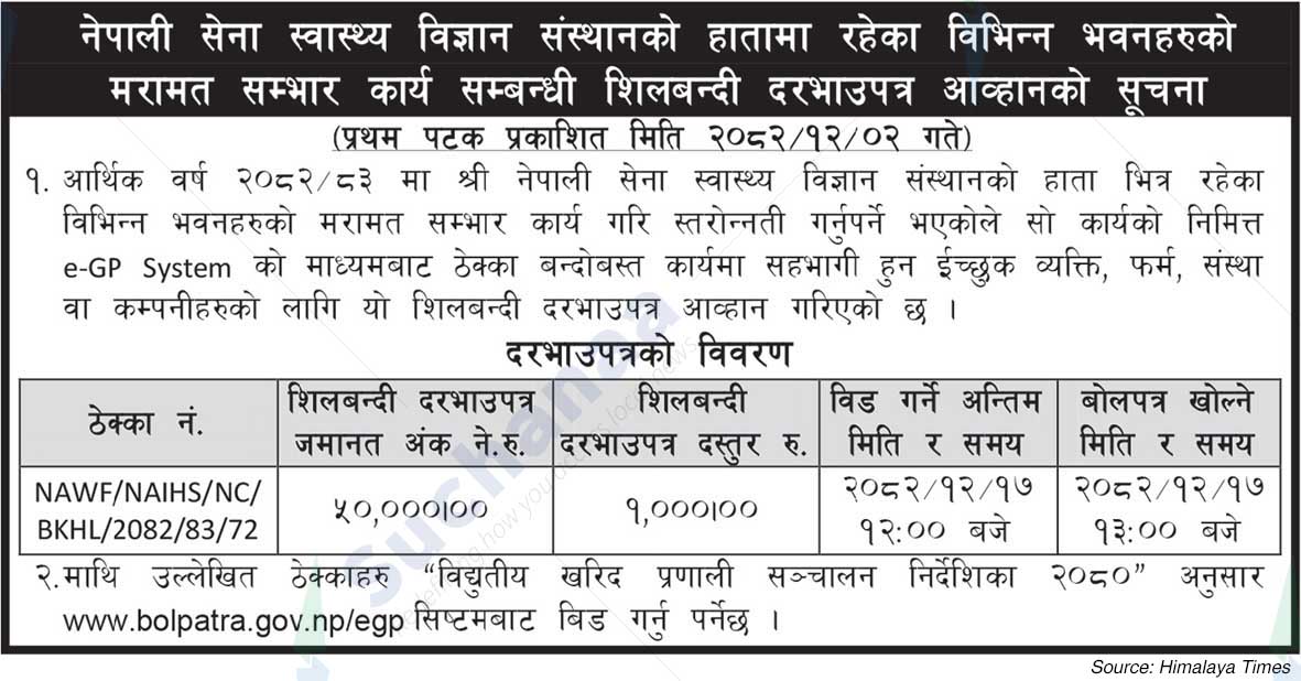 Nepalese Army Institute of Health Sciences (NAIHS)