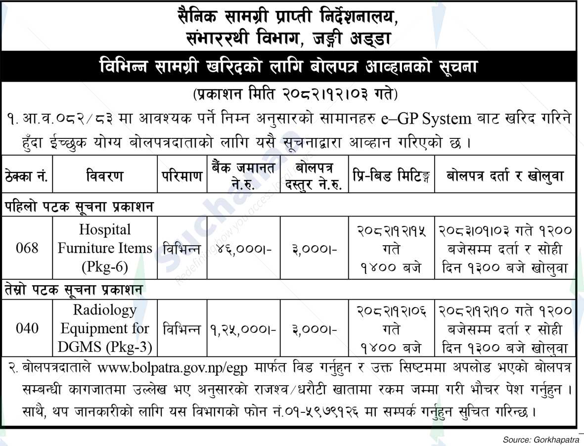 Master of Ordance (Provision)