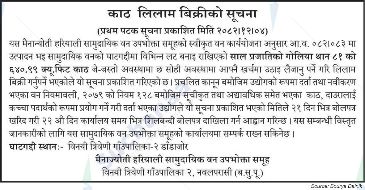 Mainajyoti Hariyali Saa.Wa.Wo.Sa.