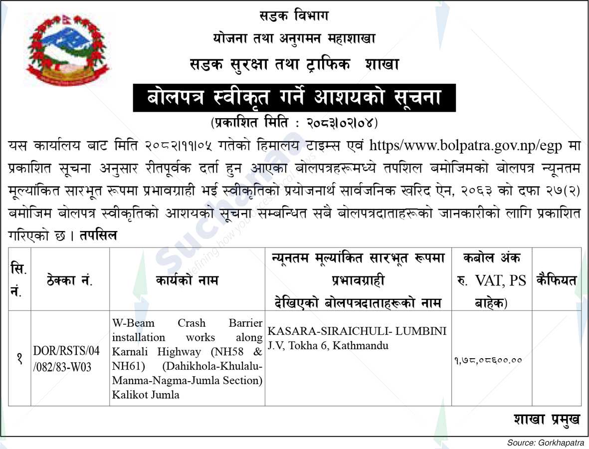 Department of Roads, Road Safety and Traffic Unit (TSTU)