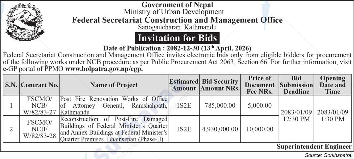 Federal Secretariat Construction and Management Office, Kathmandu