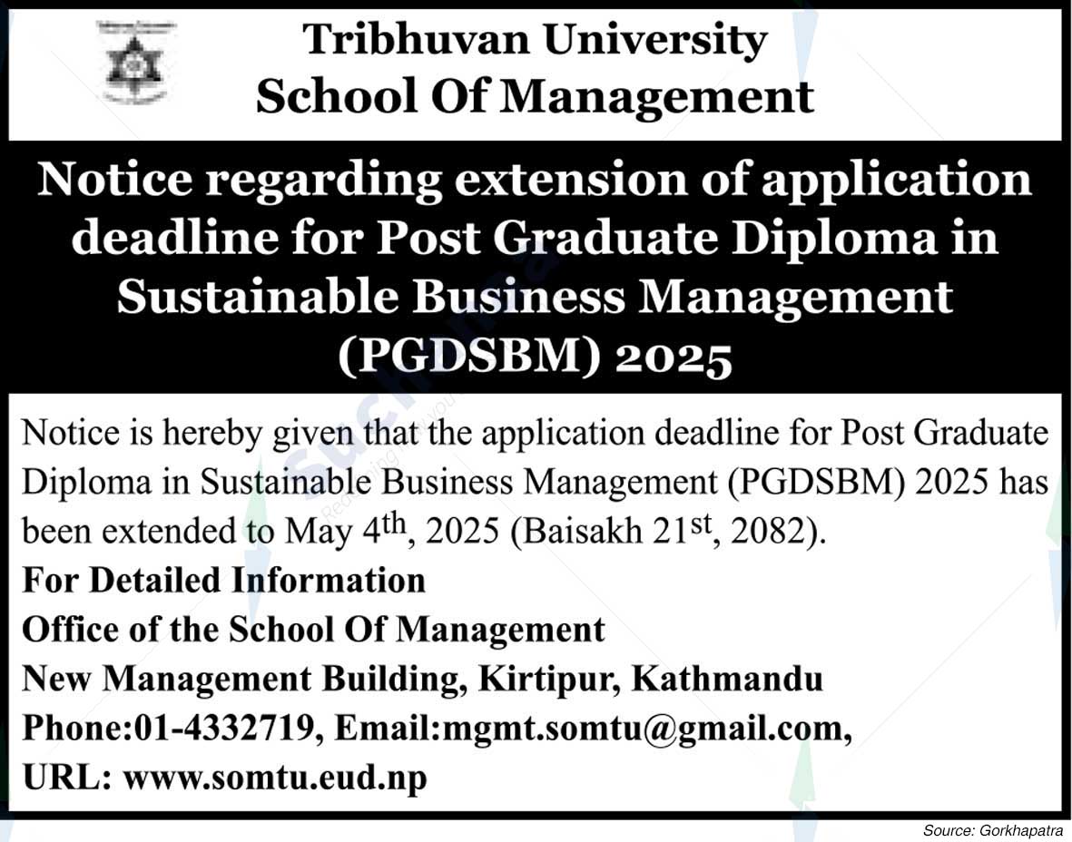 Tribhuvan University, School of Management (SOMTU)