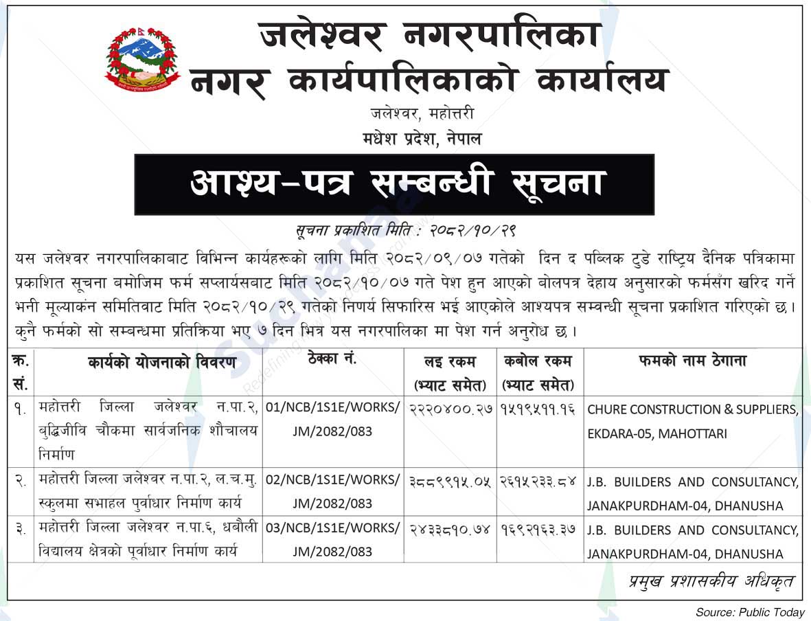 Jaleshwor Municipality