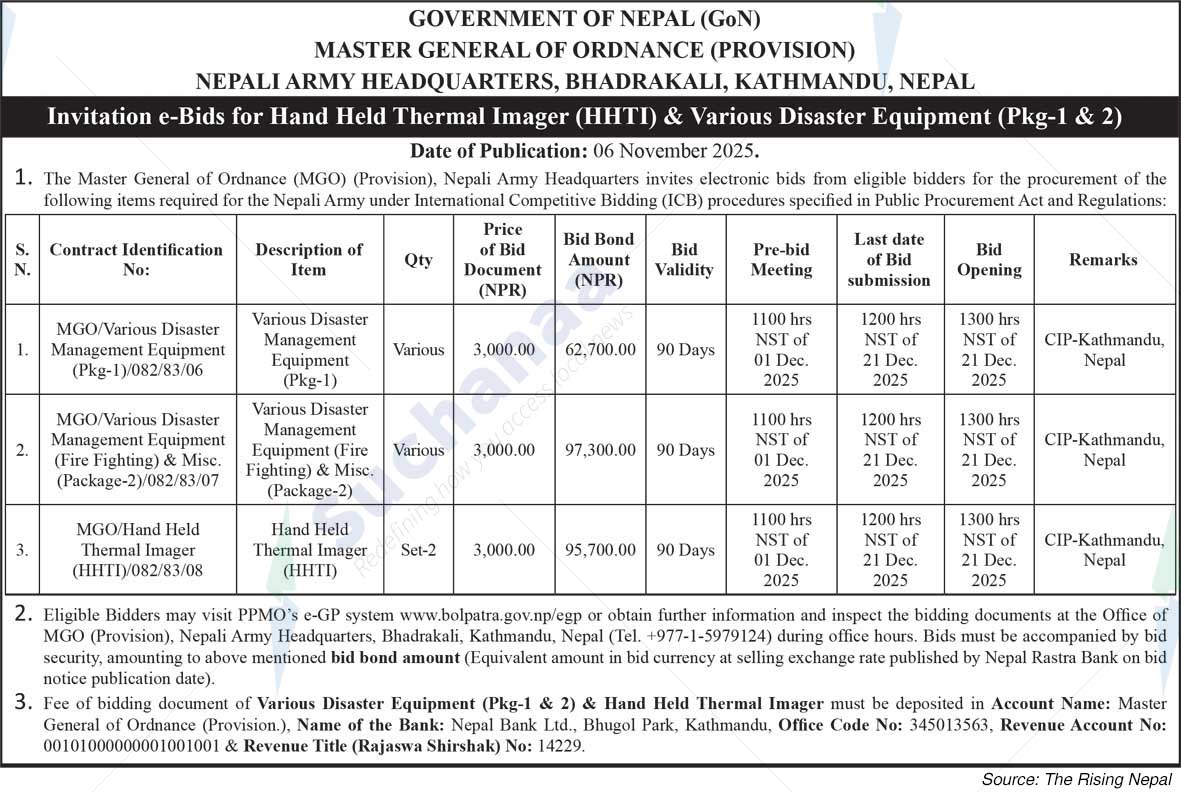 Nepali Army Headquarters, Bhadrakali