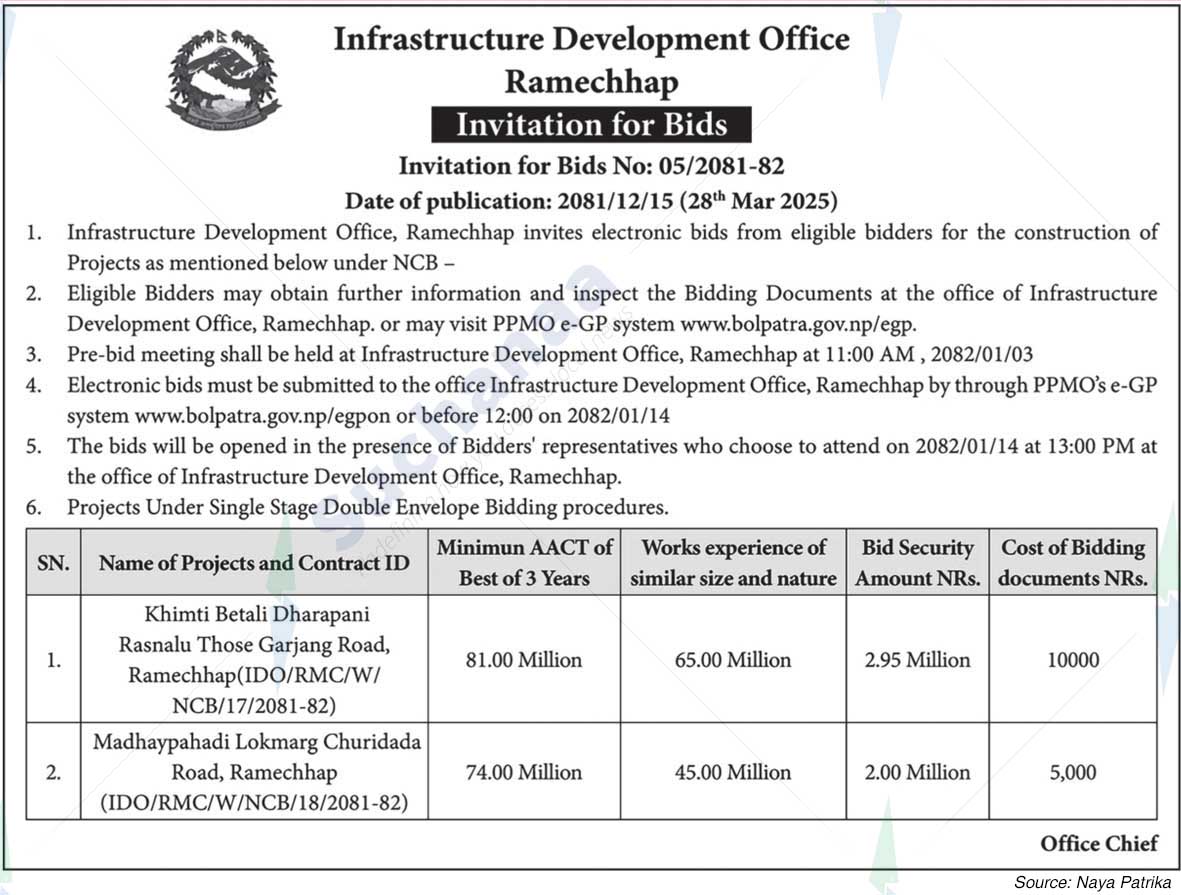 Infrastructure Development Office