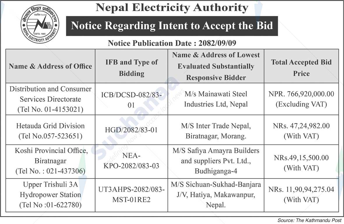 Nepal Electricity Authority