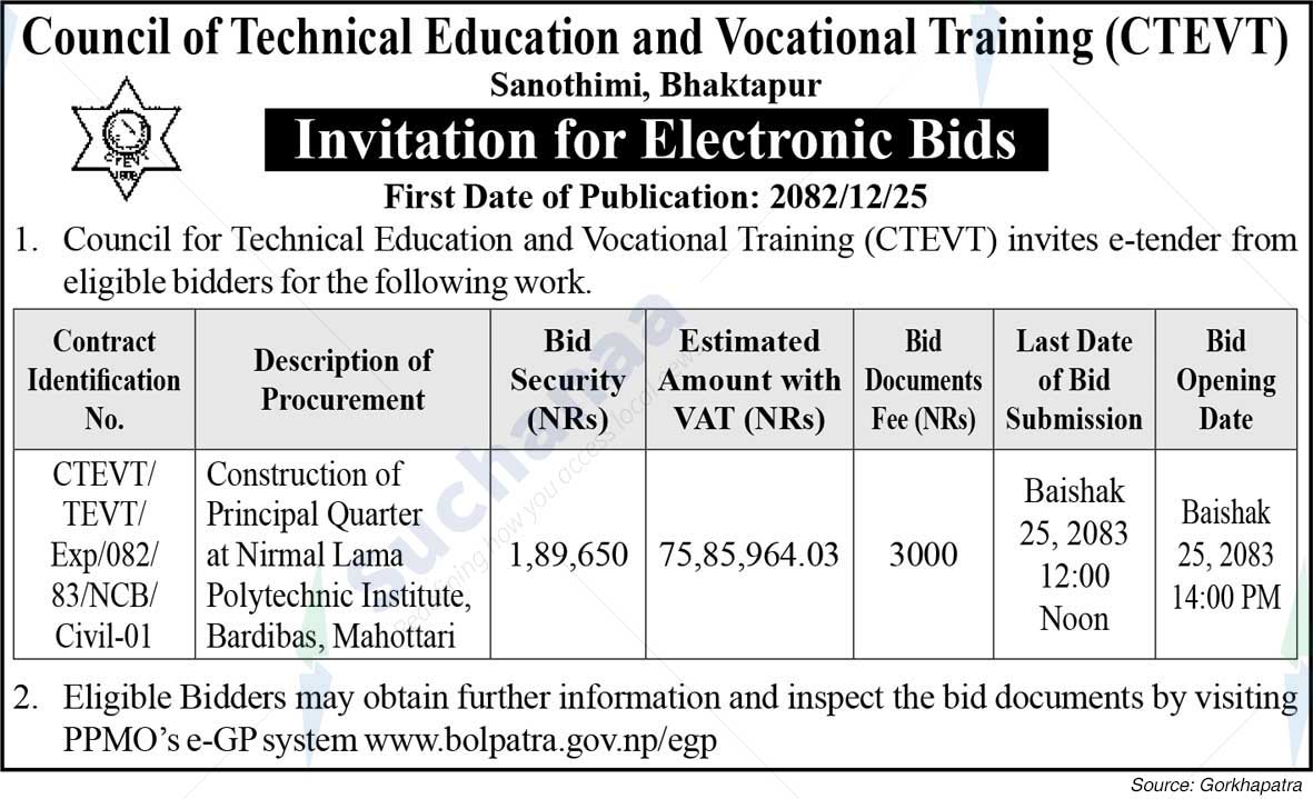Council for Technical Education and Vocational Training (CTEVT)