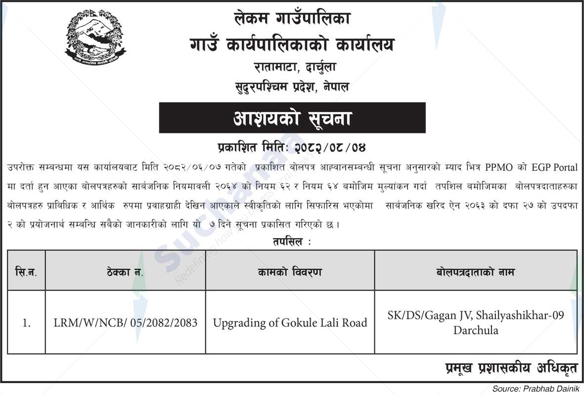 Lekam Rural Municipality