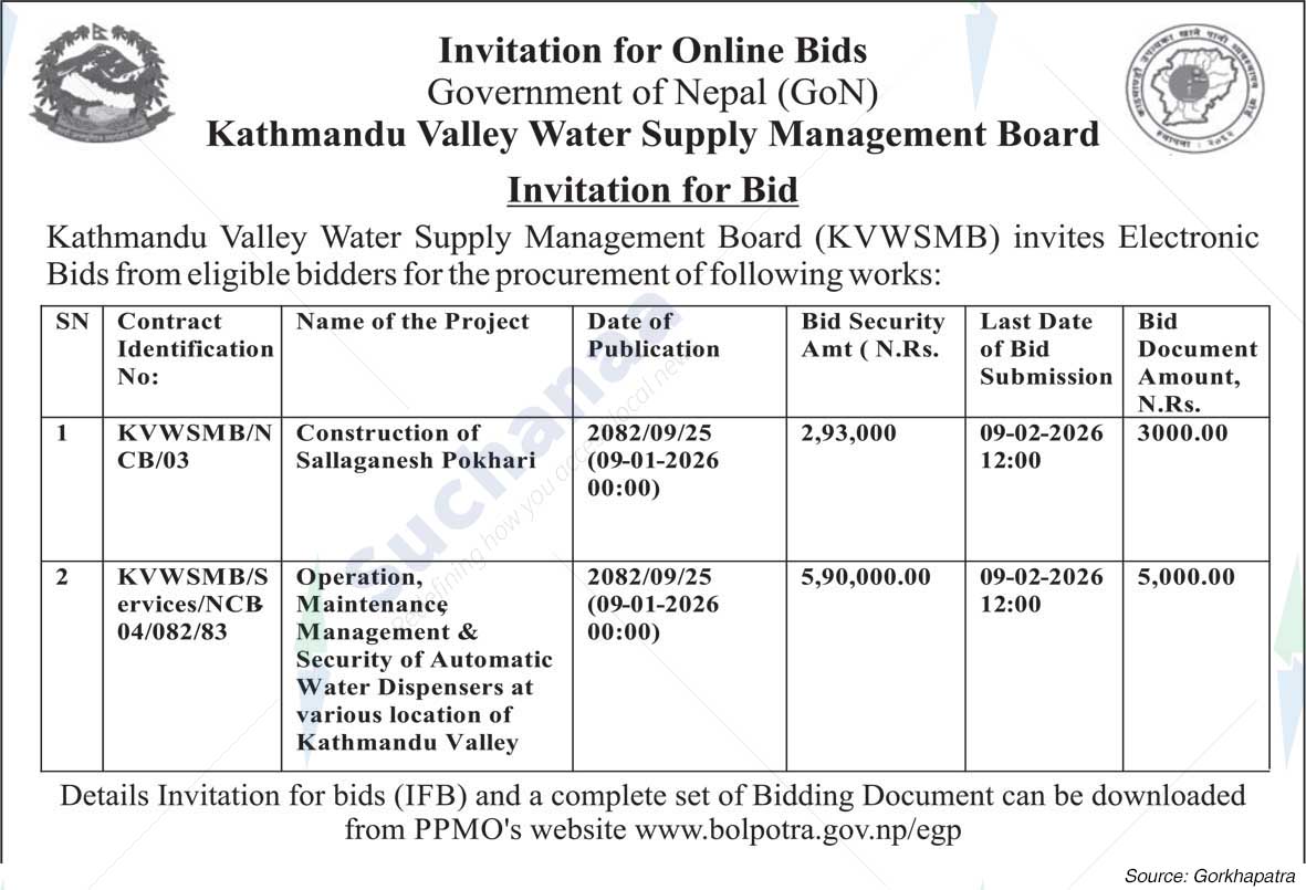 Kathmandu Valley Water Supply Management Board