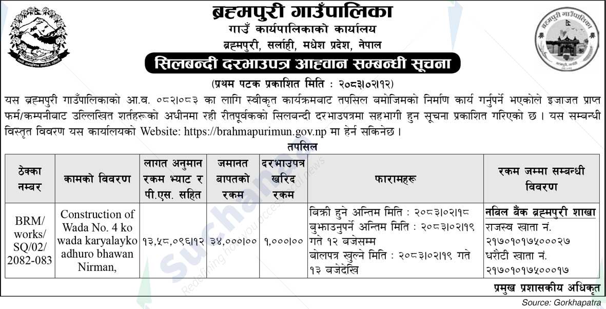 Brahampuri Rural Municipality