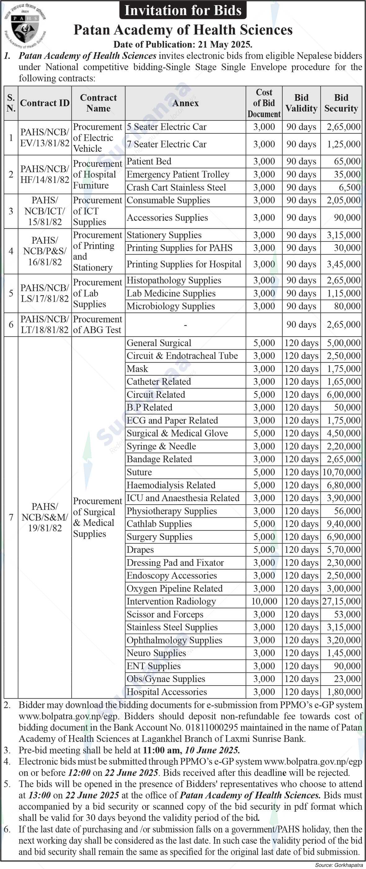 Patan Academy of Health Sciences