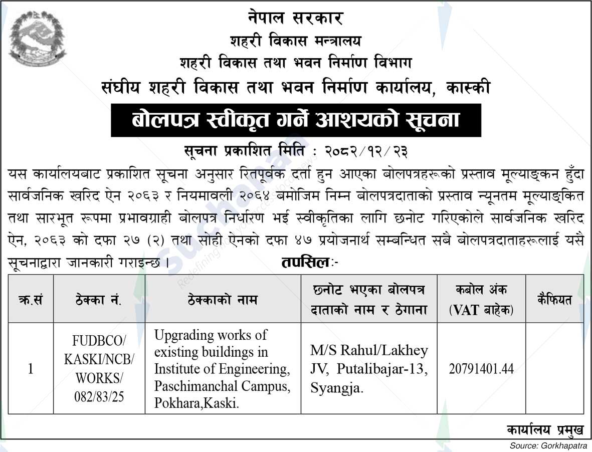 Federal Urban Development and Building Construction Office, Kaski