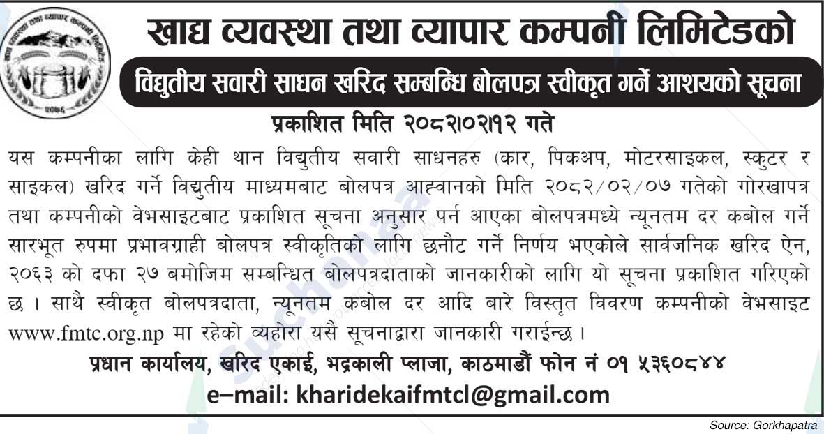 Food Management and Trading Company Limited