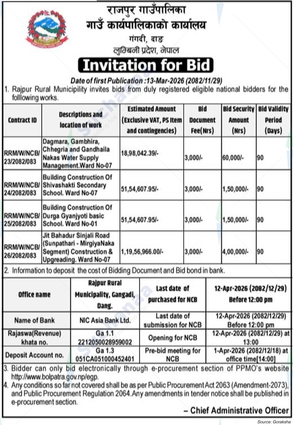 Rajpur Rural Municipality