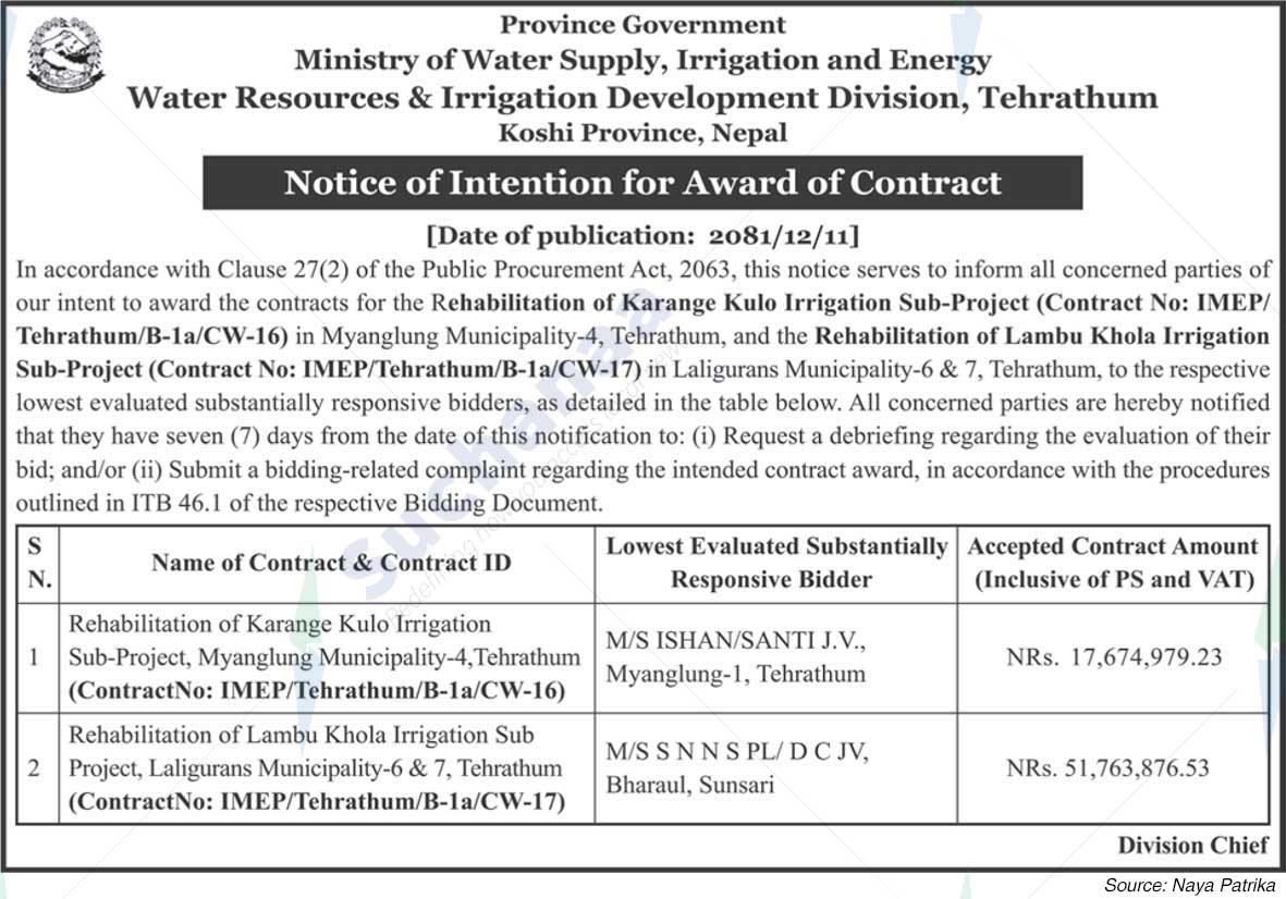 Water Resources & Irrigation Development Division