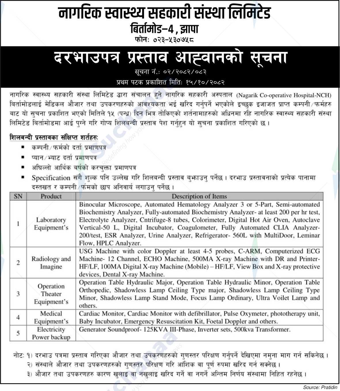 Nagarik Swastha Sahakari Sanstha Limited