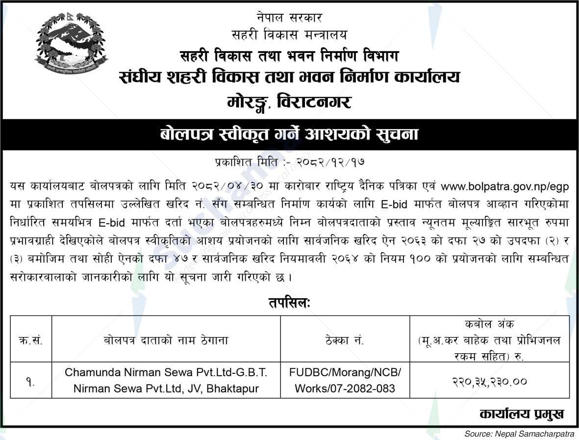 Federal Urban Development and Building Construction Office, Morang