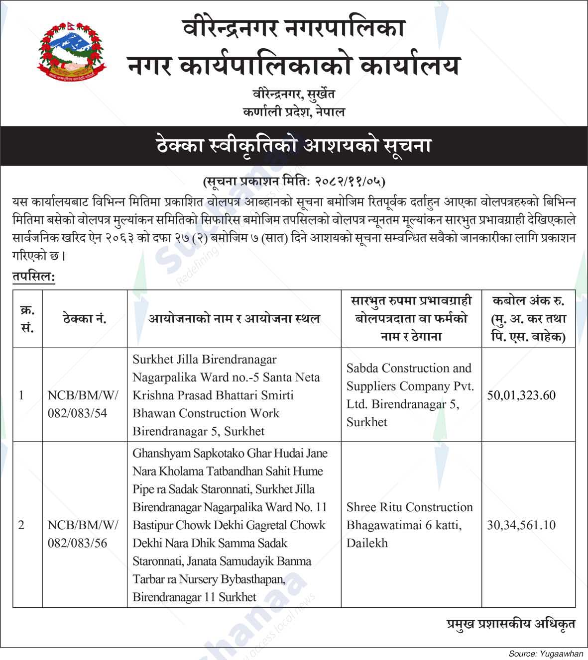 Birendranagar Municipality