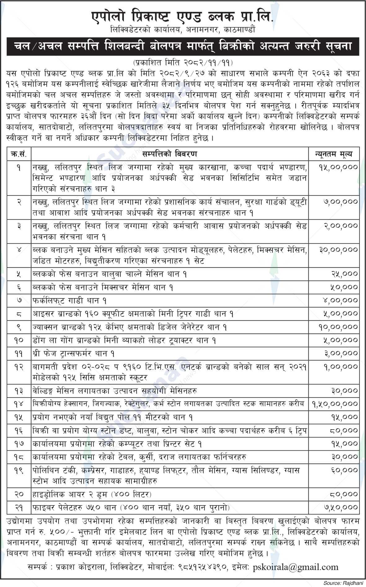 Apollo Precast & Block Pvt. Ltd., Anamnagar, Kathmandu