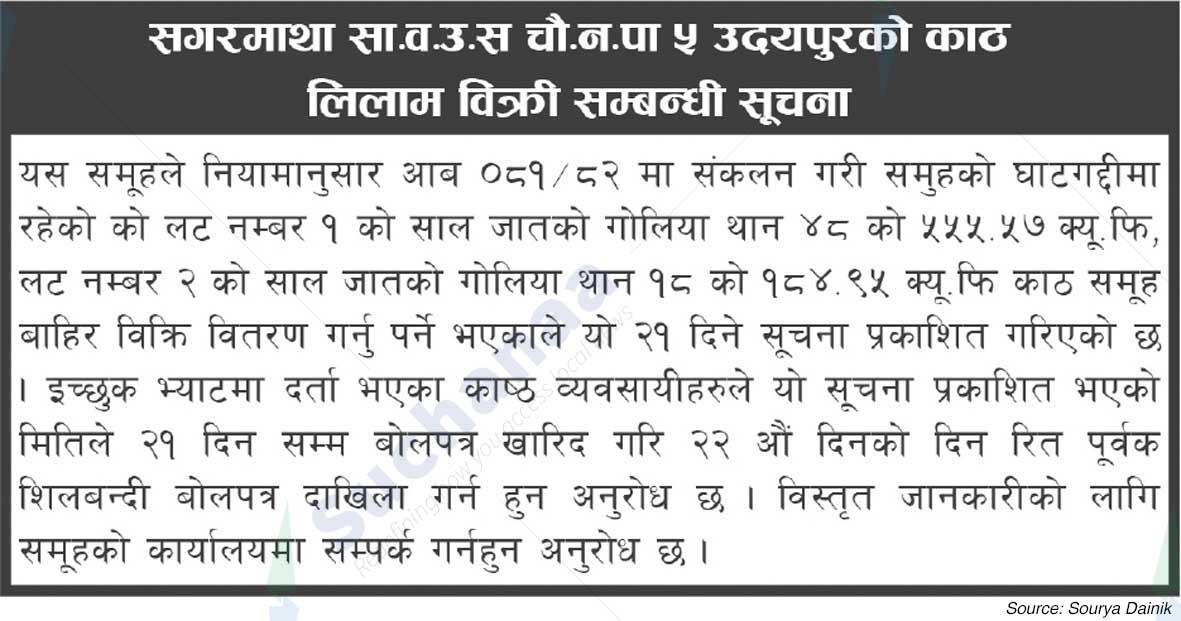 Sagarmatha Saa.Wa.Wo.Sa.