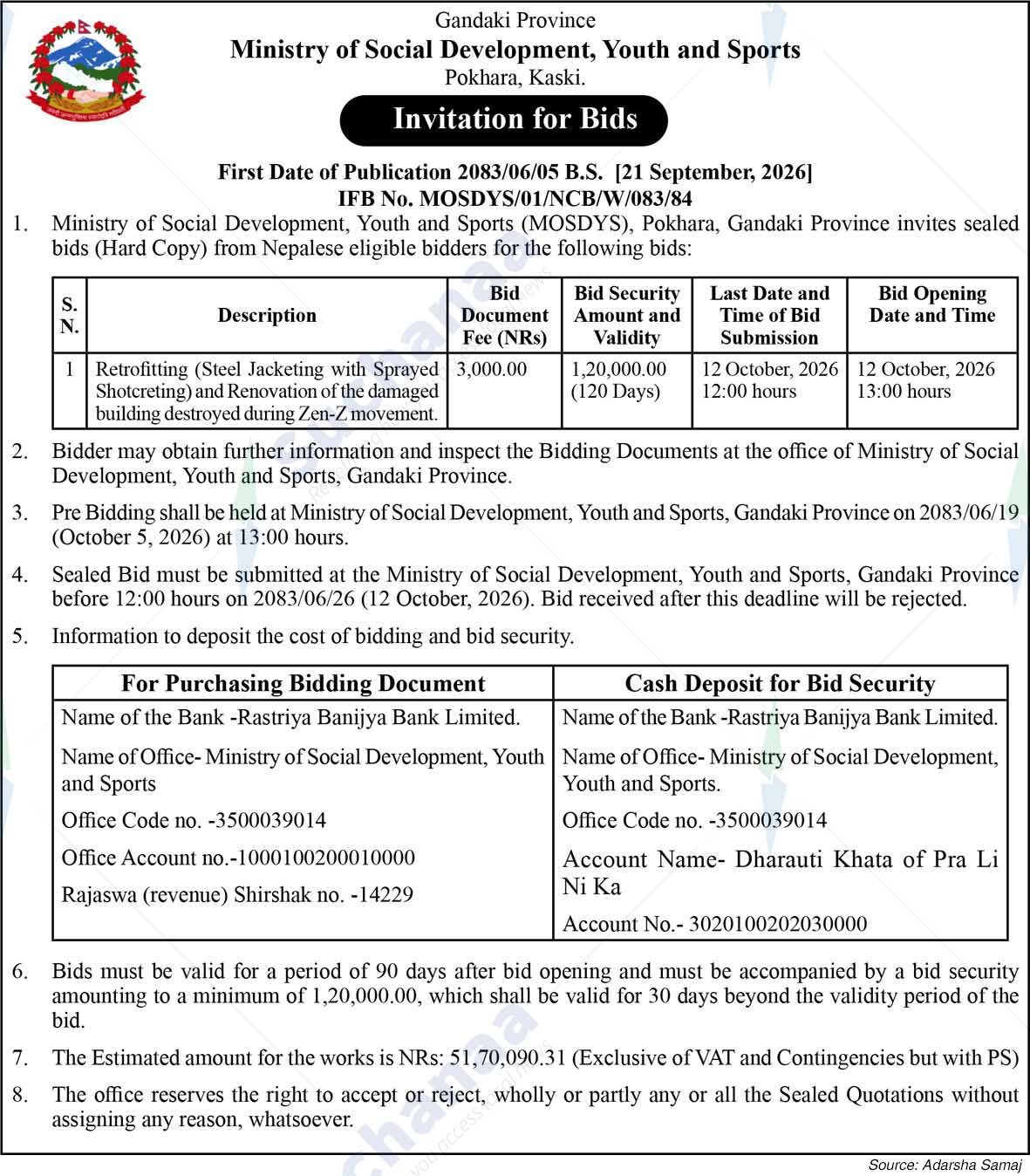 Ministry of Social Development, Youth and Sports, Gandaki