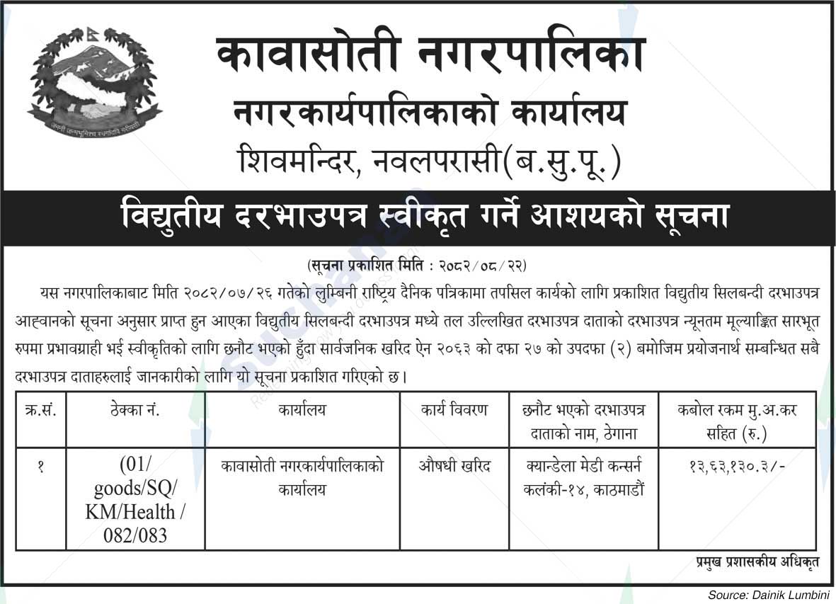 Kawasoti Municipality