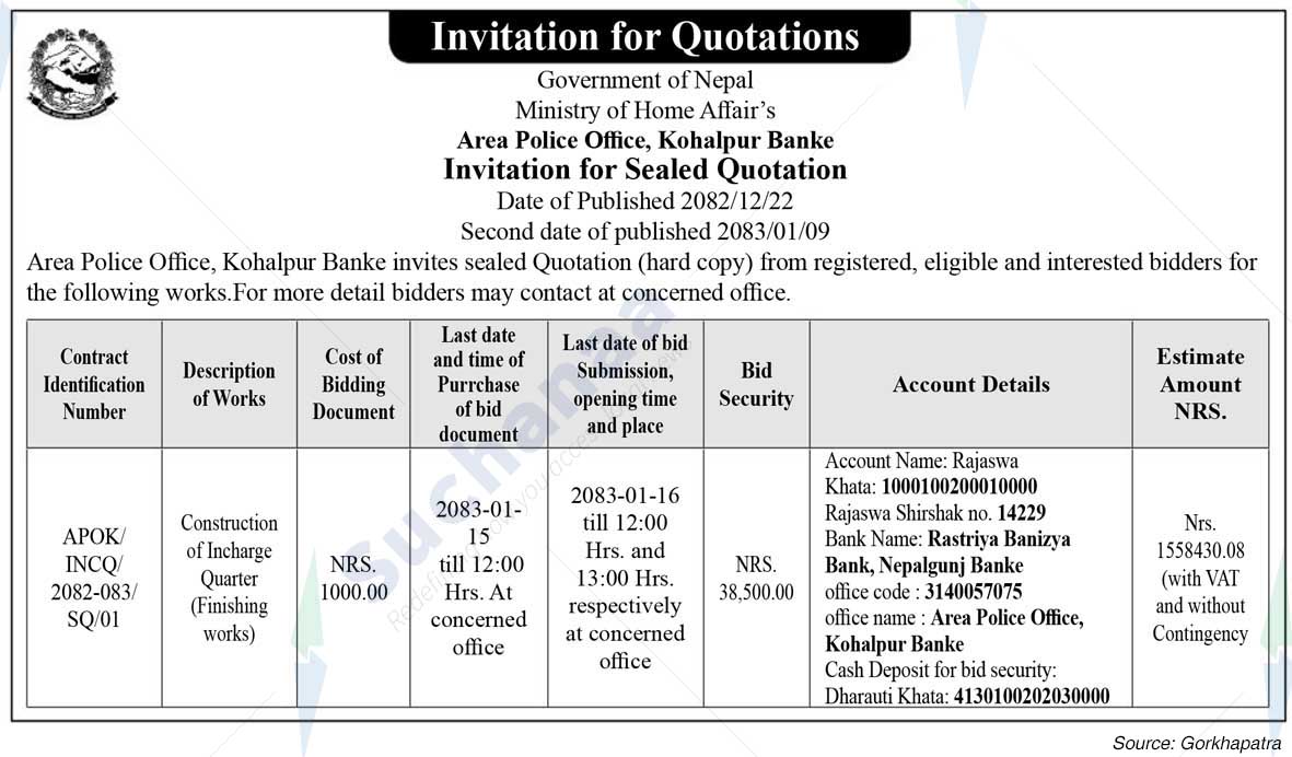 Area Police Office, Kohalpur, Banke