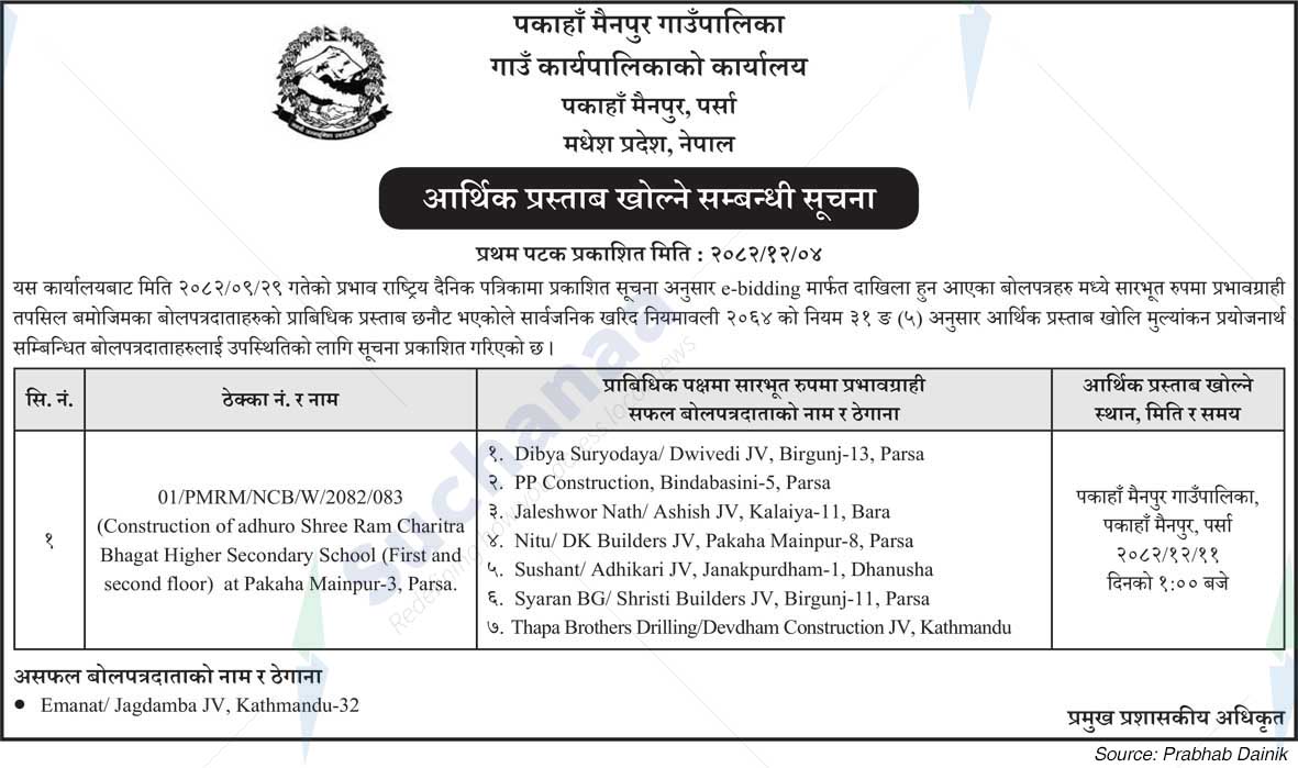 Pakaha Mainpur Rural Municipality