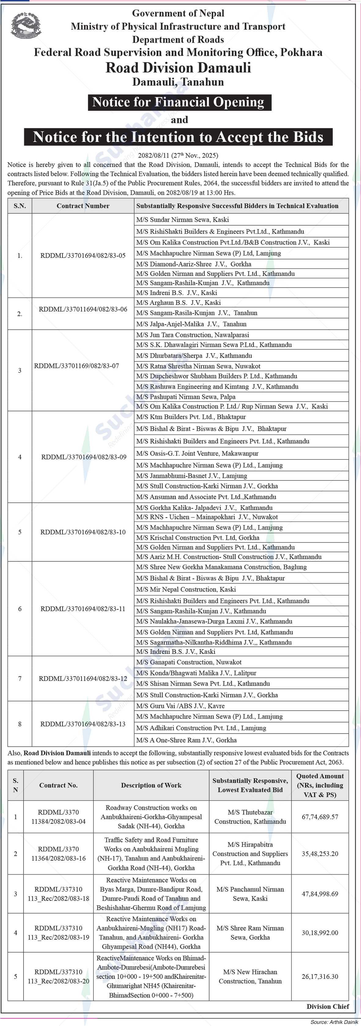 Road Division, Damauli