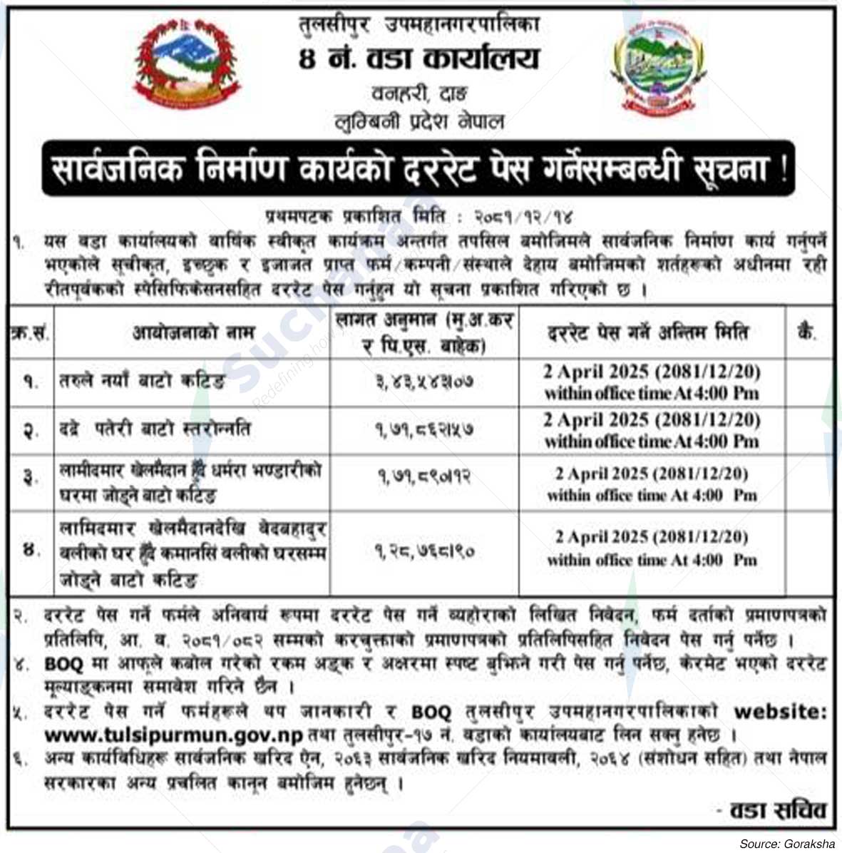 Tulsipur Sub-Metropolitan City