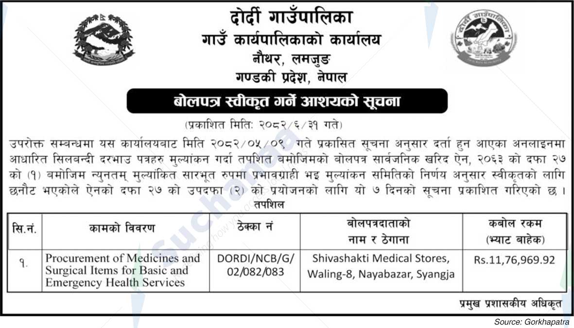 Dordi Rural Municipality