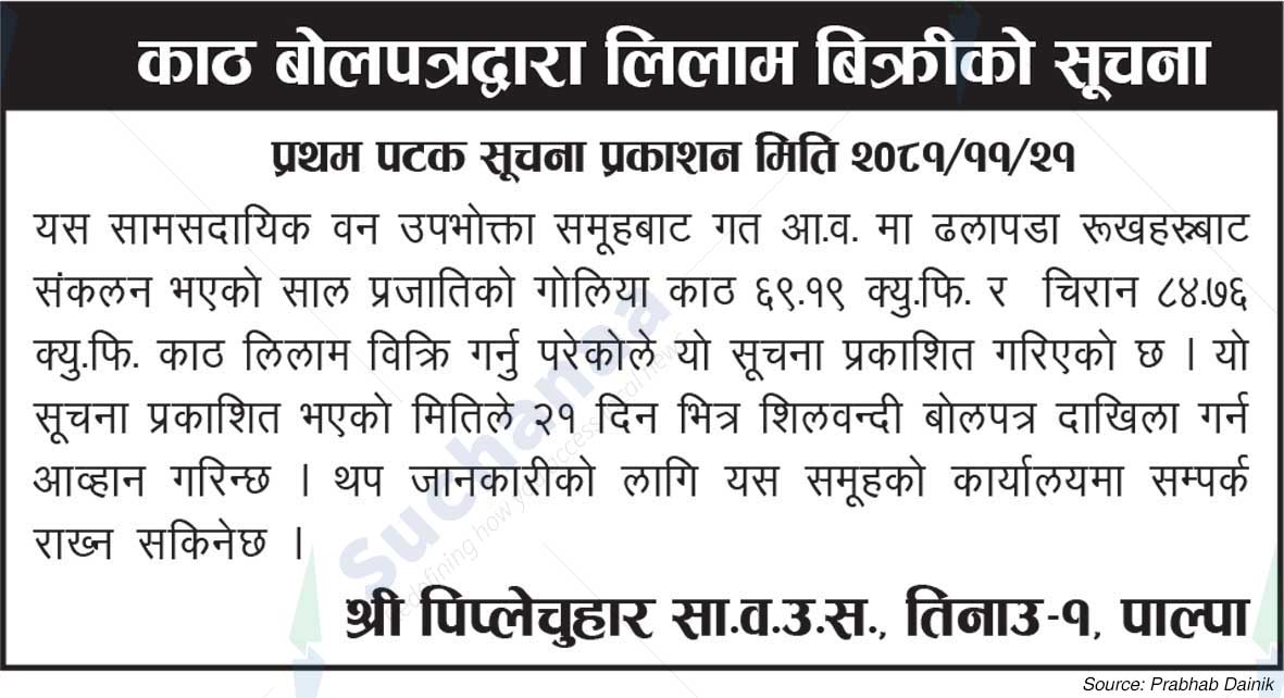 Shree Piplechuhar Sa. Wa .Wu. Sa.