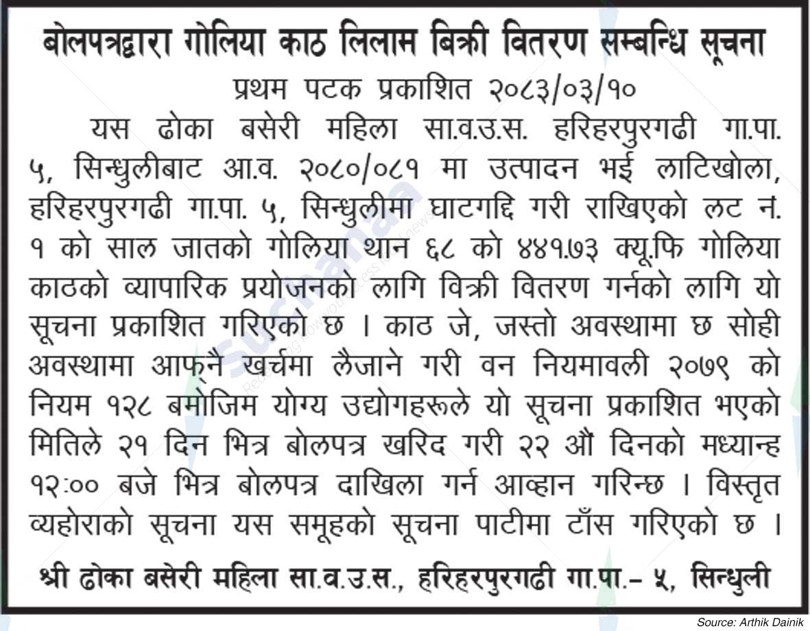 Shree Dhoka Baseri Mahila Saa.Wa.Wo.Sa.
