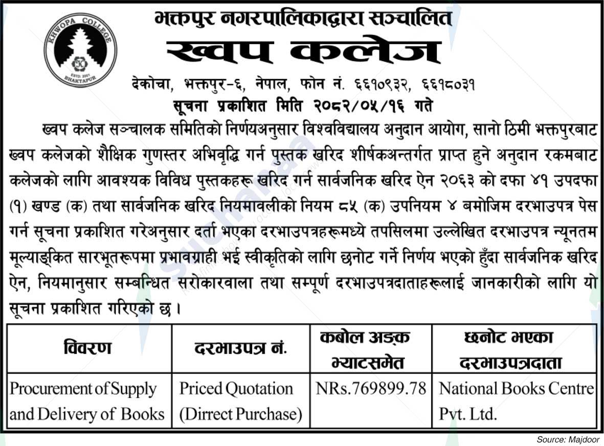 Khwopa College