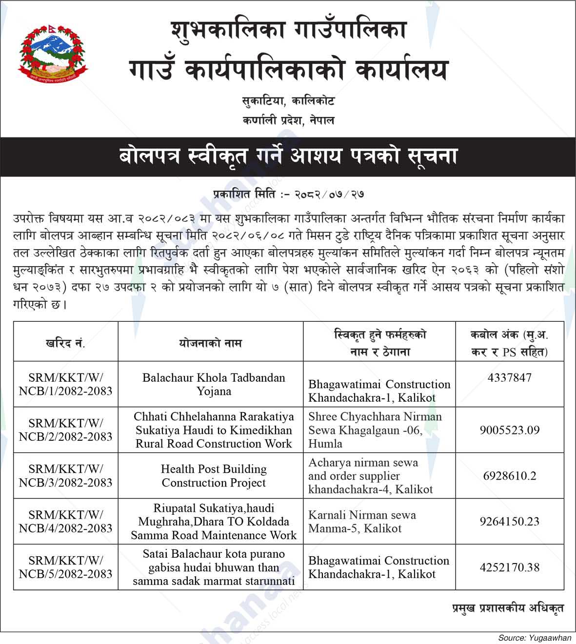 Shubha Kalika Rural Municipality