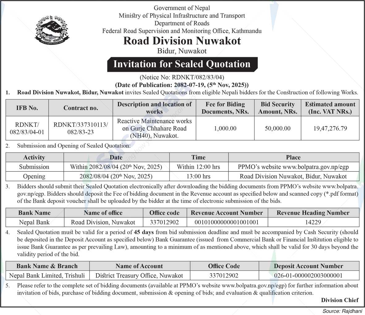 Road Division, Nuwakot