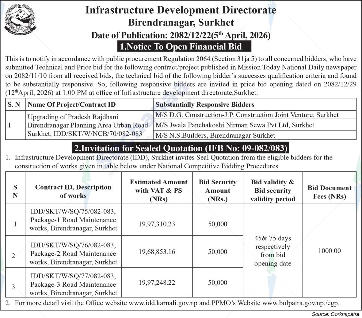 Infrastructure Development Directorate, Surkhet
