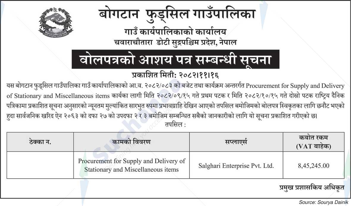 Bogatan Phudsil Rural Municipality