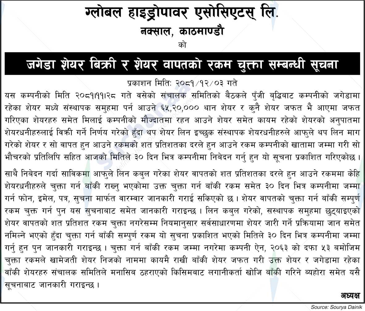 Global Hydropower Associates Ltd.
